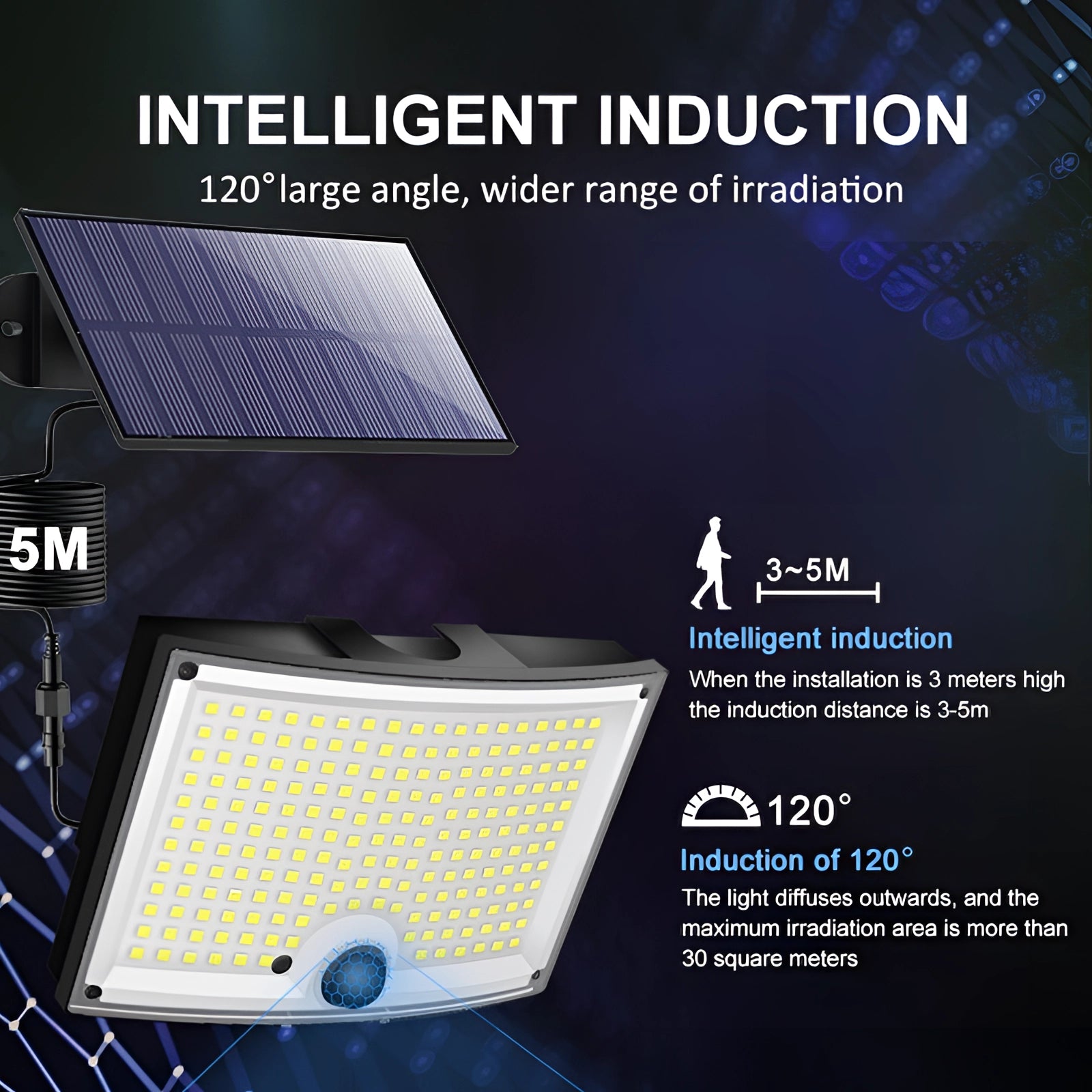 Solar LED motion-sensor security floodlight with remote control, featuring a sleek design and dark color scheme. It includes solar panels for energy efficiency and advanced technology for motion detection.