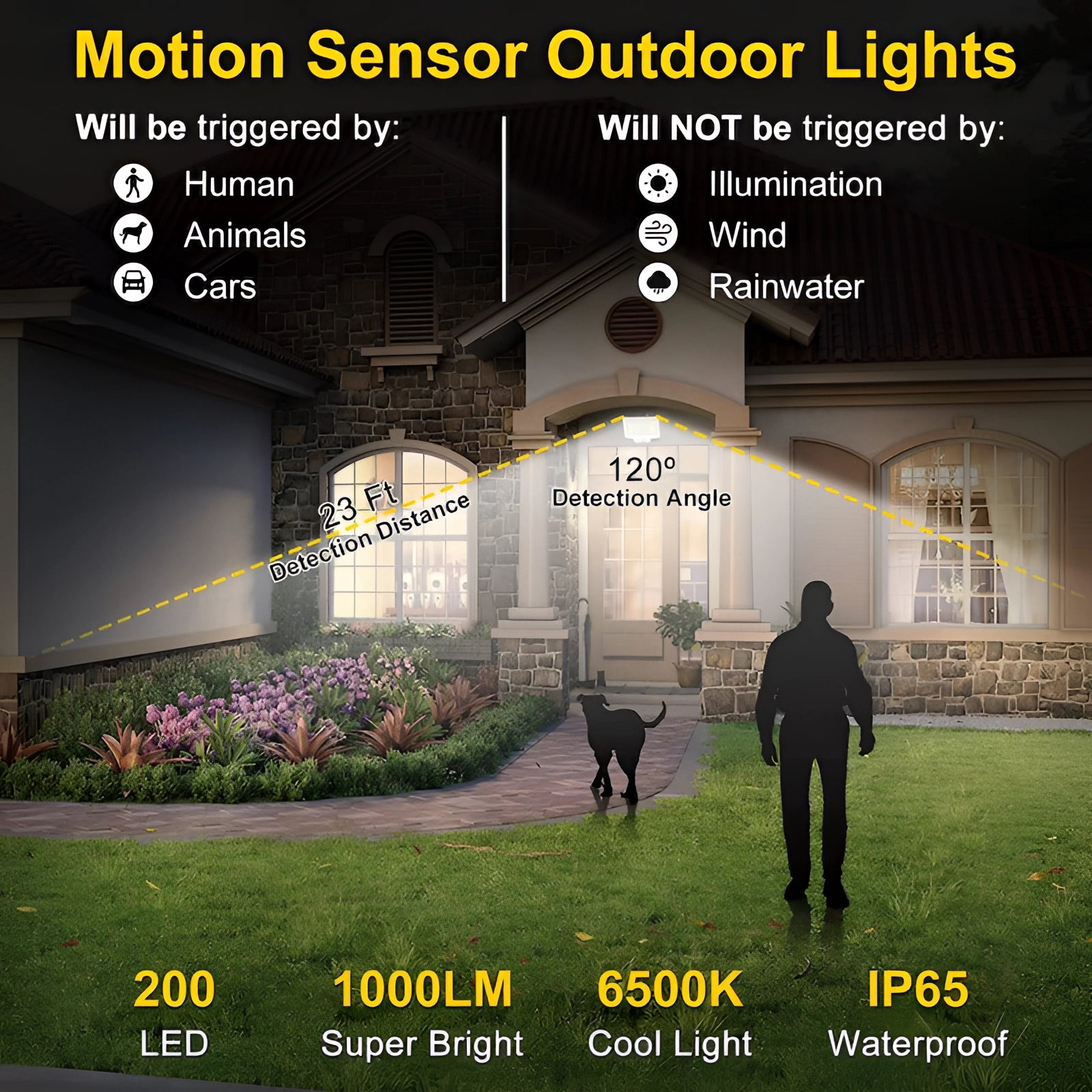 Solar LED motion-sensor security floodlight mounted on a building exterior, surrounded by grass and trees, under a clear morning sky.