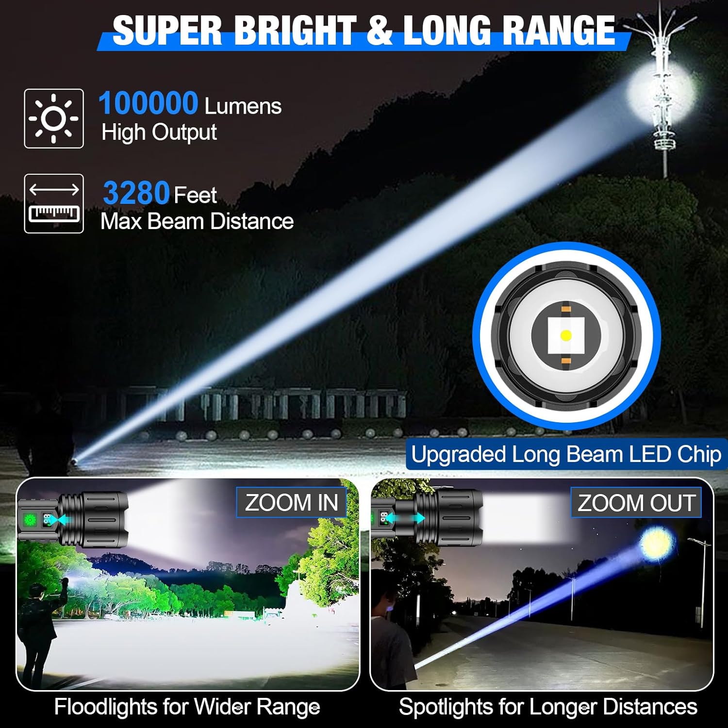 Rechargeable LED Tactical Flashlight – Versatile Outdoor Lighting