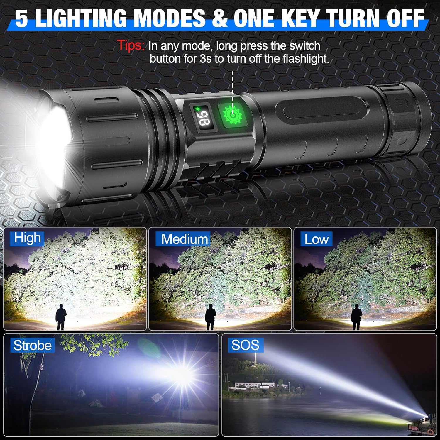 Rechargeable LED Tactical Flashlight – Versatile Outdoor Lighting