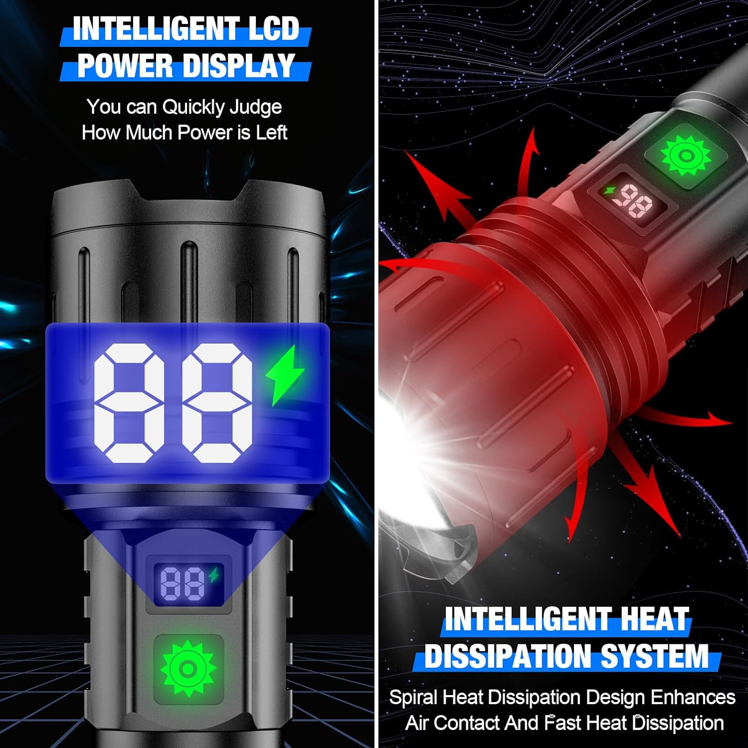 Rechargeable LED Tactical Flashlight – Versatile Outdoor Lighting