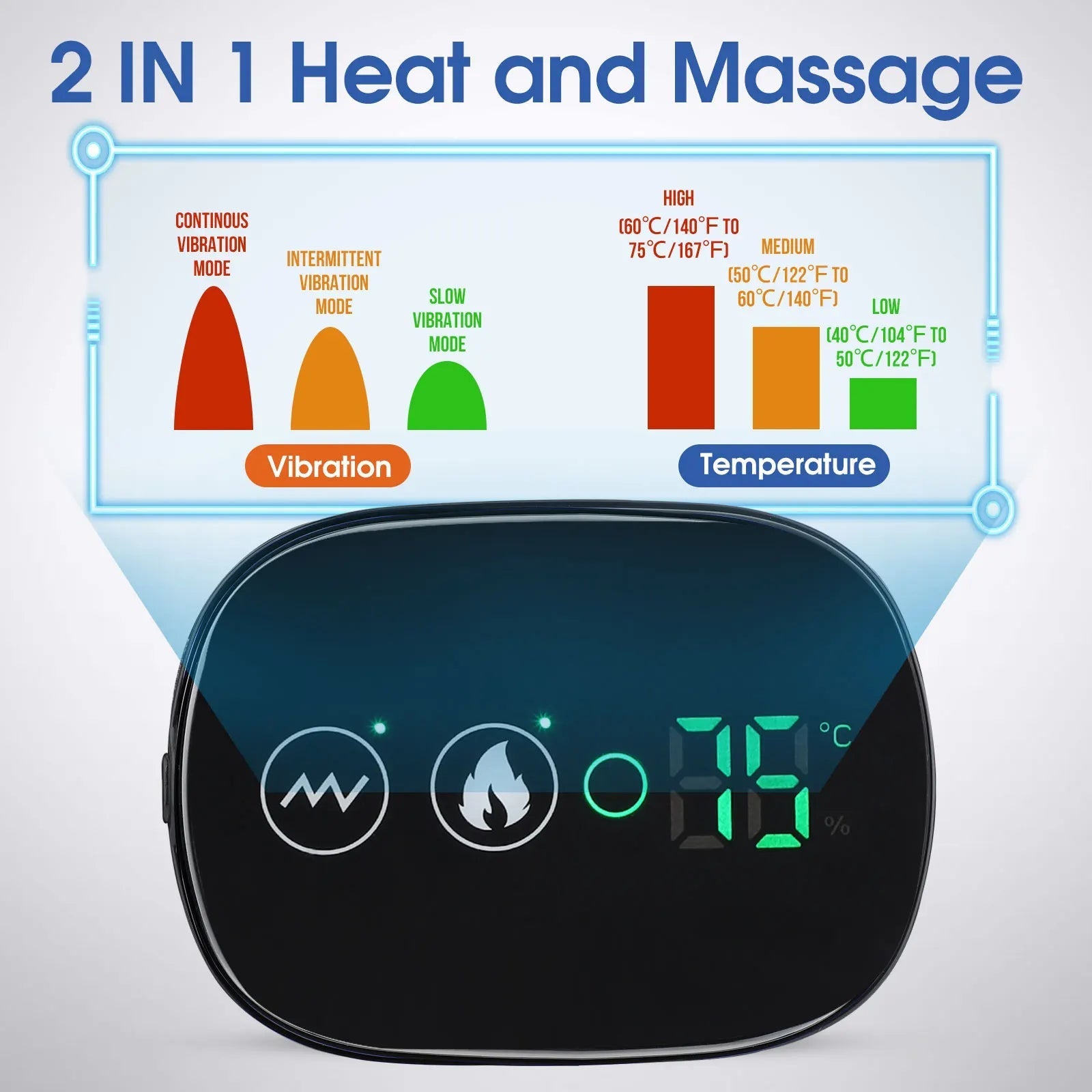Rechargeable Cordless Shoulder Therapy Belt with Heat & Vibration – 3 Settings 40–75°C, LED Screen