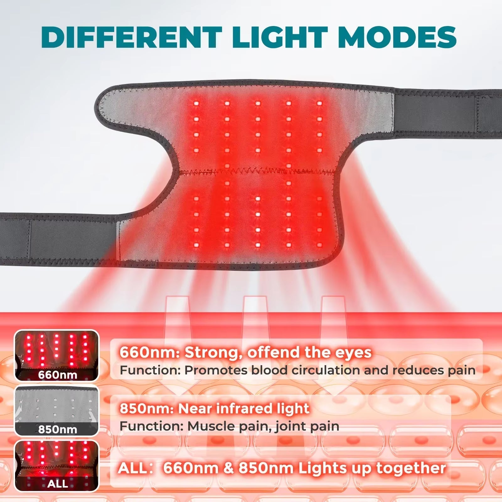 LED Light Therapy Wrap for Shoulders, Knees & Elbows – 44 Lights 660nm & 850nm, 45–65°C Heat, 3000mAh