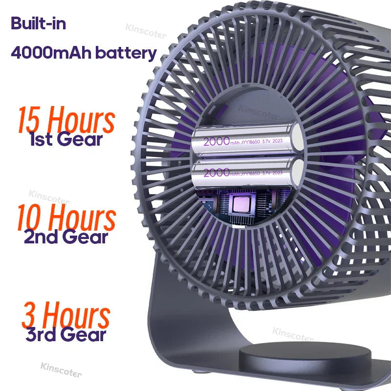 Compact USB-Powered Handheld Fan – Quiet Personal Cooling Device