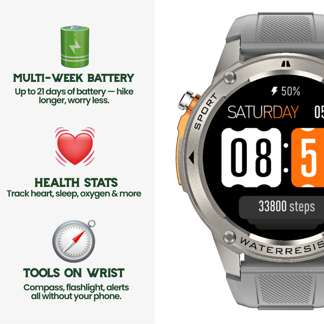 TrailBlazer Pro Adventure Smartwatch with GPS and Health Tracking