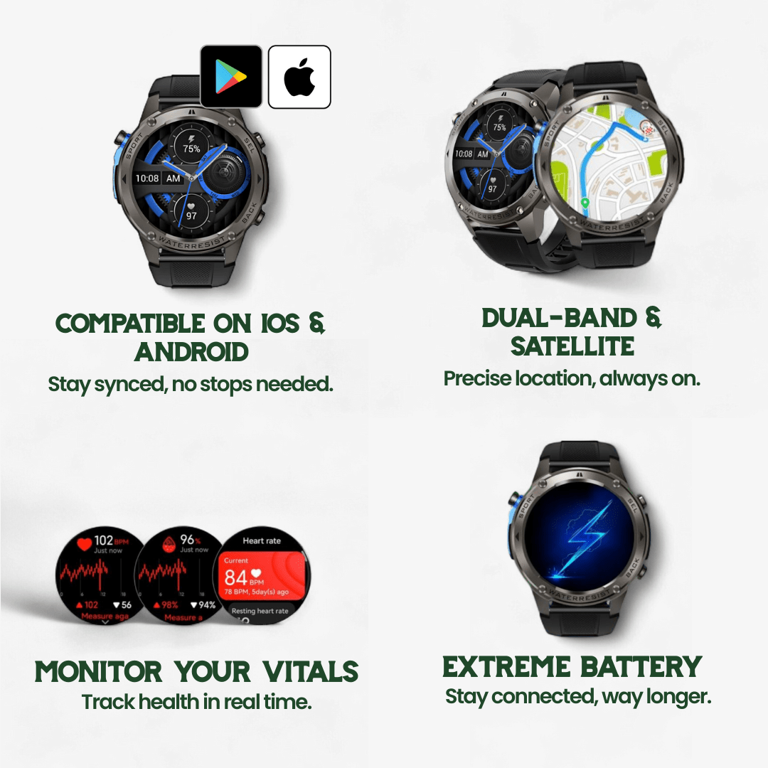 TrailBlazer Pro Adventure Smartwatch with GPS and Health Tracking