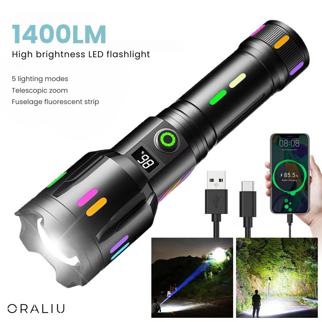 Rechargeable LED Flashlight with Zoom – 9000 Lumens, Sturdy for Outdoors