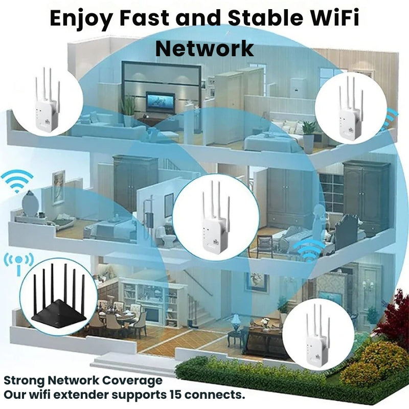 Outdoor Dual-Band WiFi Repeater – Extend Signal for Garden and Office