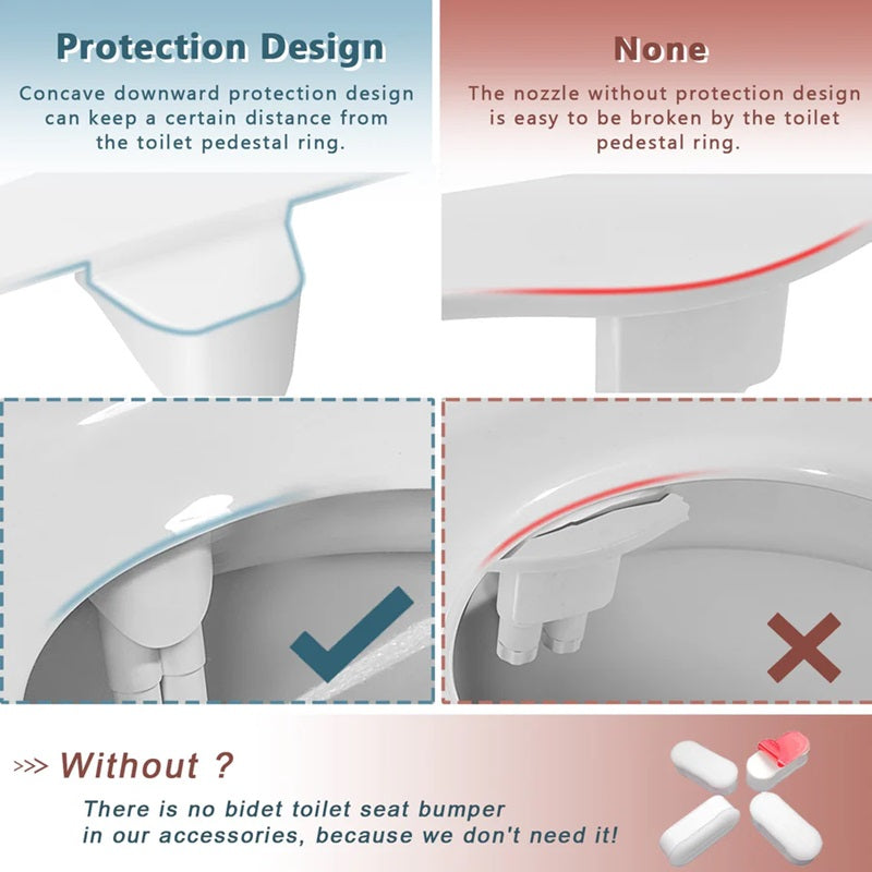 Slim Bidet Connector with Dual Nozzles and Adjustable Water Pressure for Standard Toilets