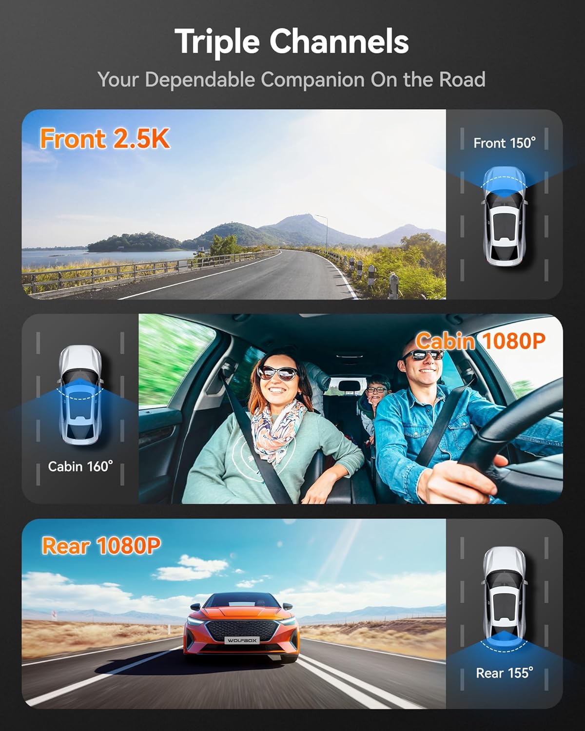 Triple Channel Car Camera - 4K Front, 1080P Rear & Cabin, Night Vision, GPS, WiFi, 32GB