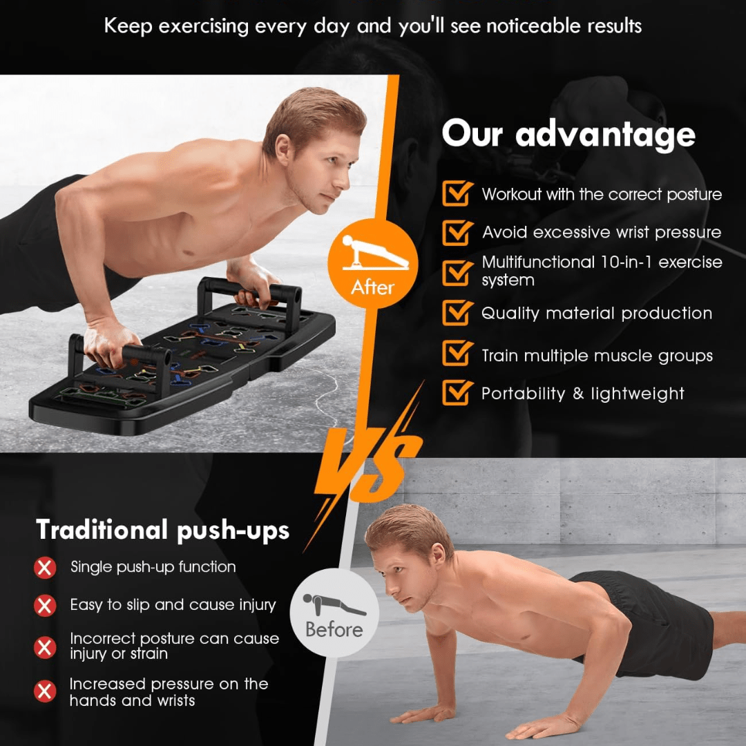 FitMax Compact Home Workout Kit for All-in-One Training