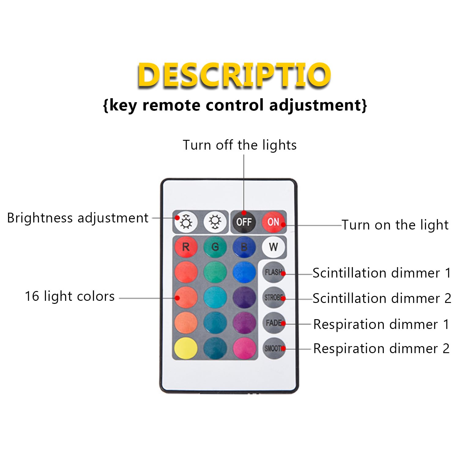 Room Light Projector for Ambiance and Decor