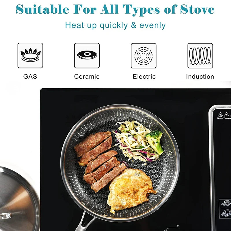 Non-Stick Frying Pan with Honeycomb Design and Lid – Perfect for Cooking Eggs, Steak, and Fish