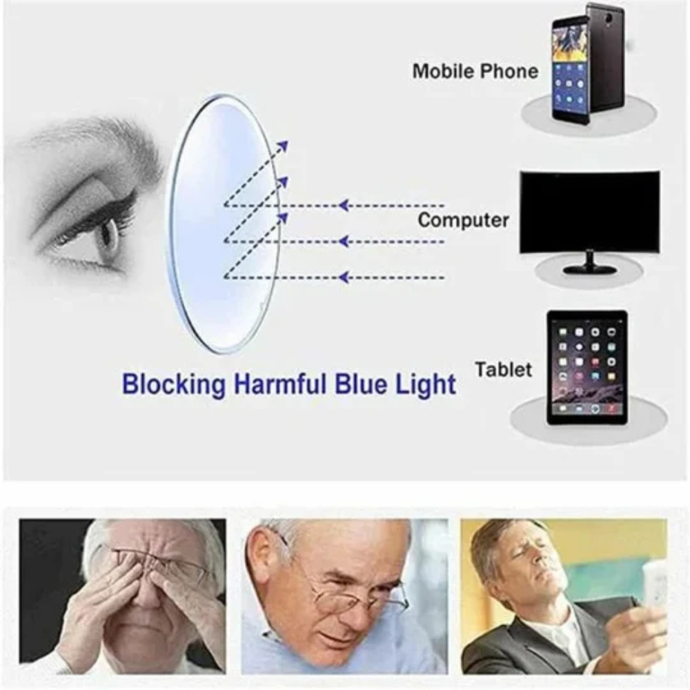 Focus-Adjustable Reading Glasses for Close and Far Vision