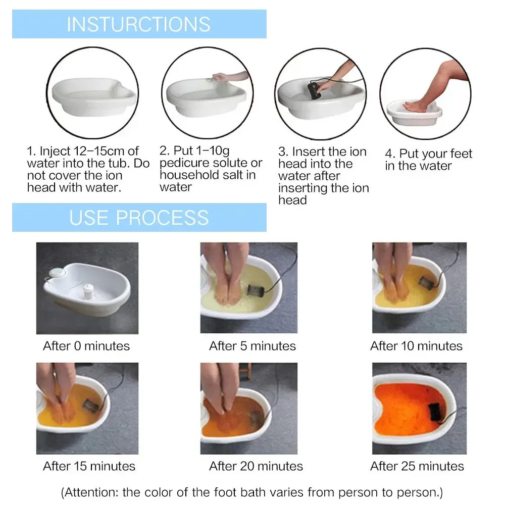 Ionic Foot Spa for Detox and Natural Energy Boost - Relaxation at Home