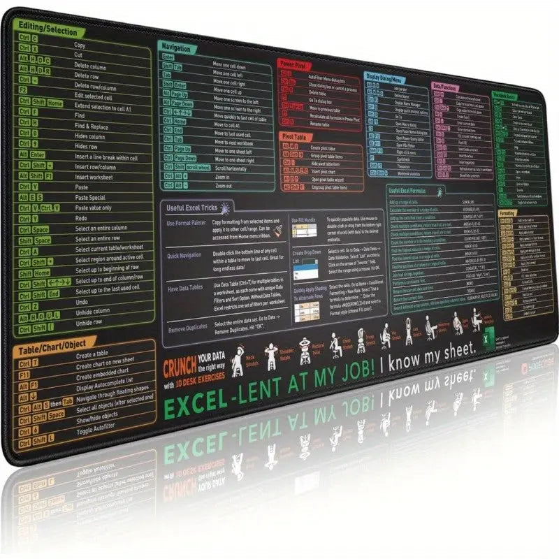 Ultimate Desk Companion – Extra Large Mousepad with Quick Reference