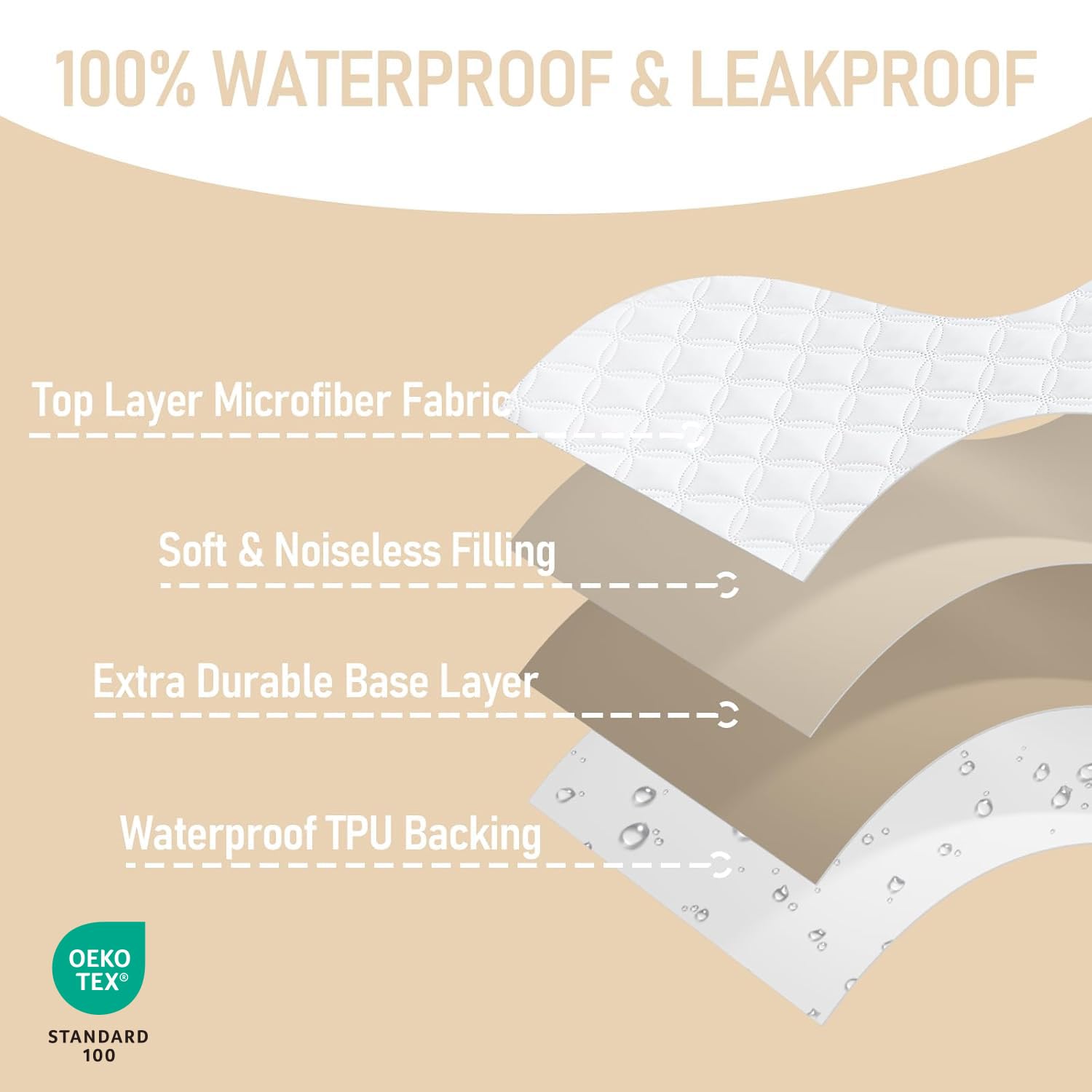 Waterproof Crib Mattress Protector in Soft Gray Fabric – Noiseless & Washable