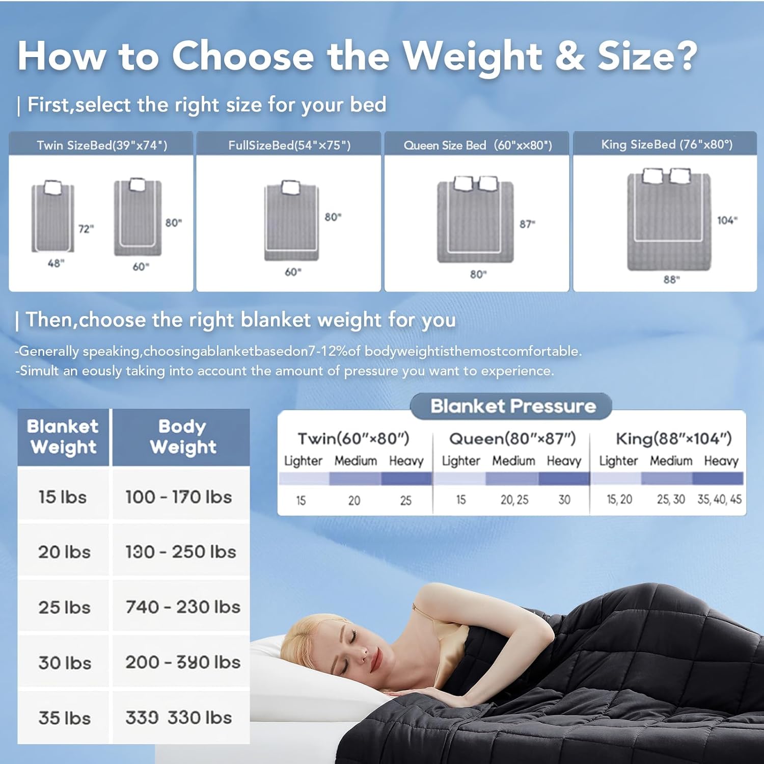 Cooling Microfiber Weighted Blanket for Year-Round Comfort and Relaxation