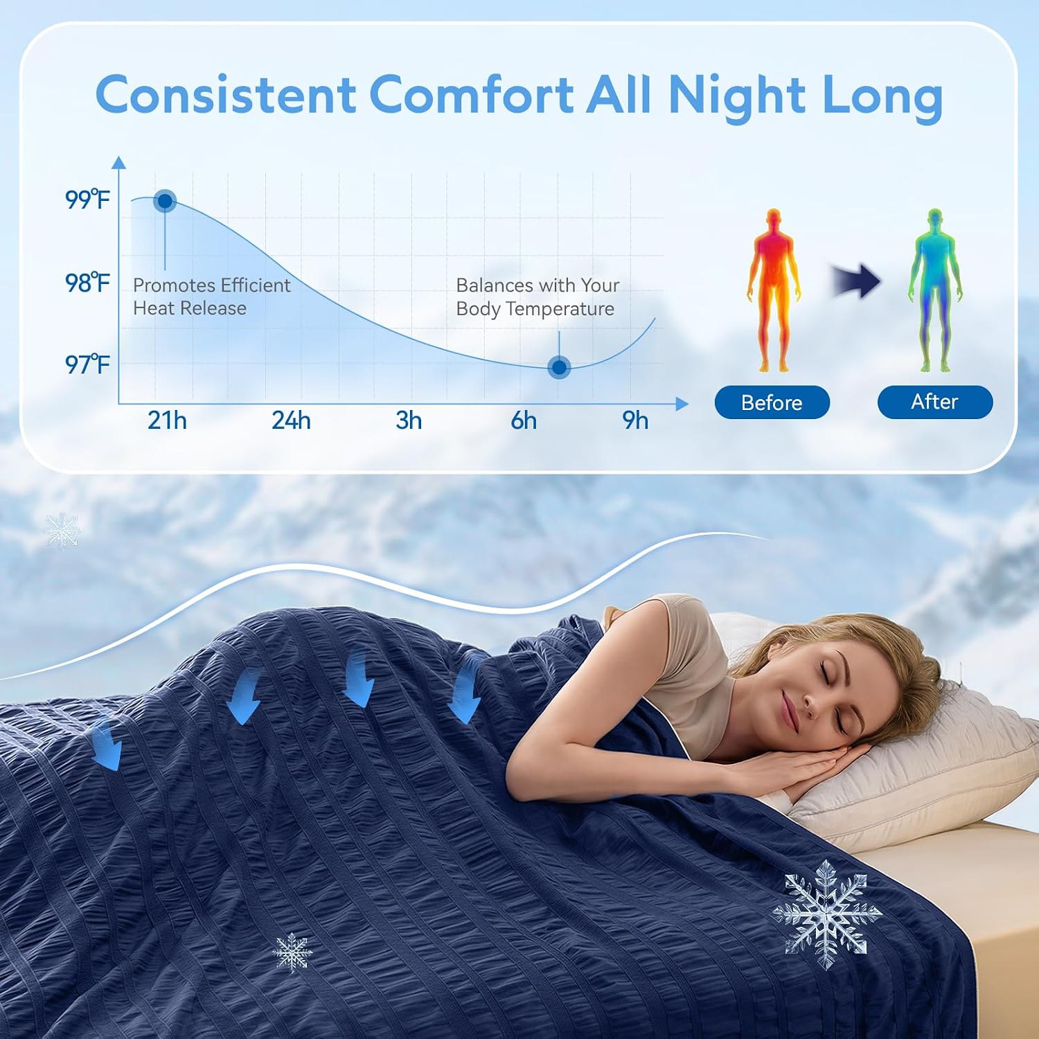 Lightweight Cooling Blanket with Dual-Sided Design for Warm Sleepers