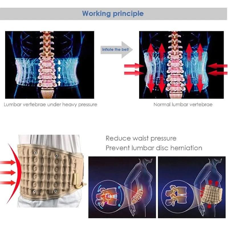 PosturePerfect Spinal Relief System for Home Comfort