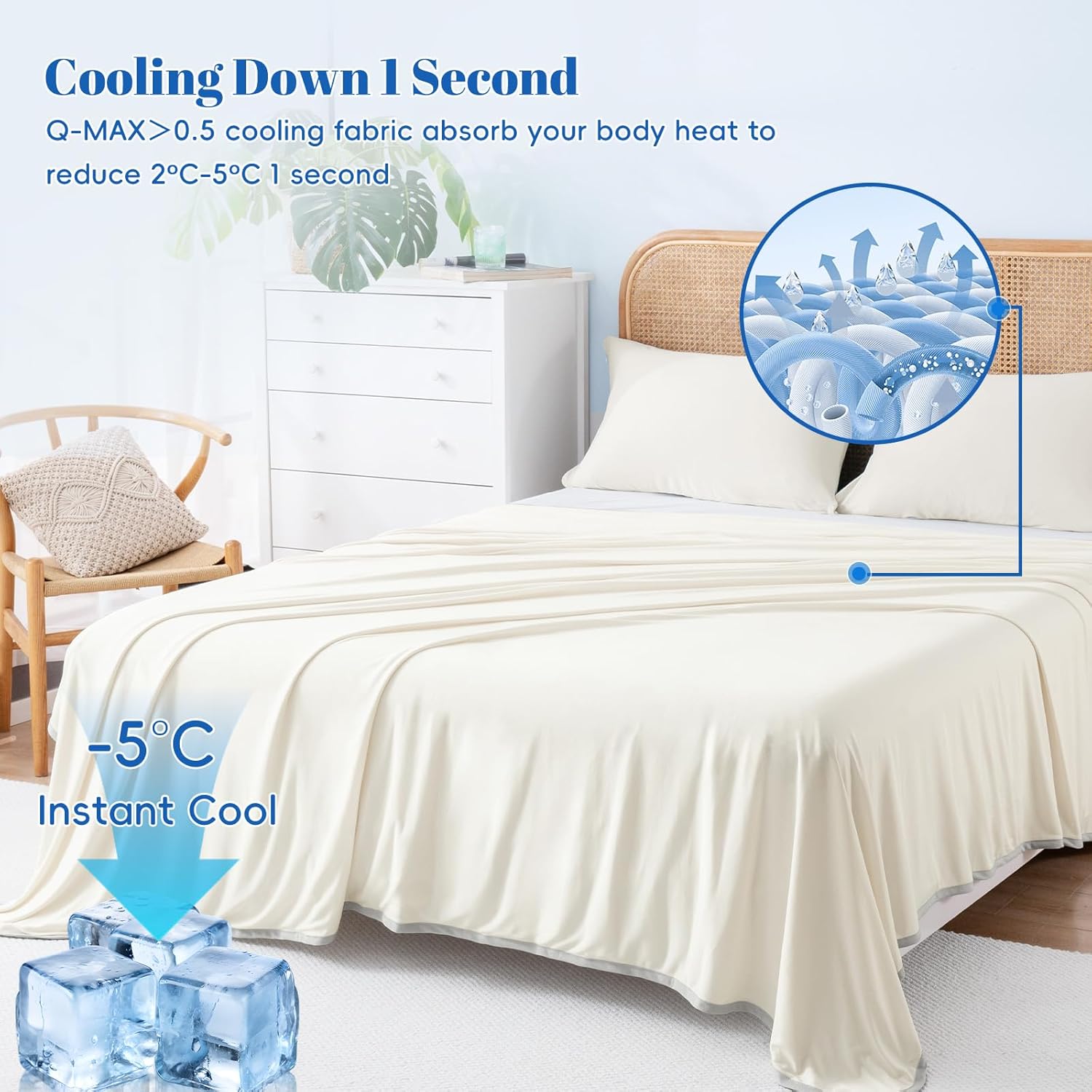 Cooling Blanket with Arc-Chill Technology - Lightweight for Hot Sleepers
