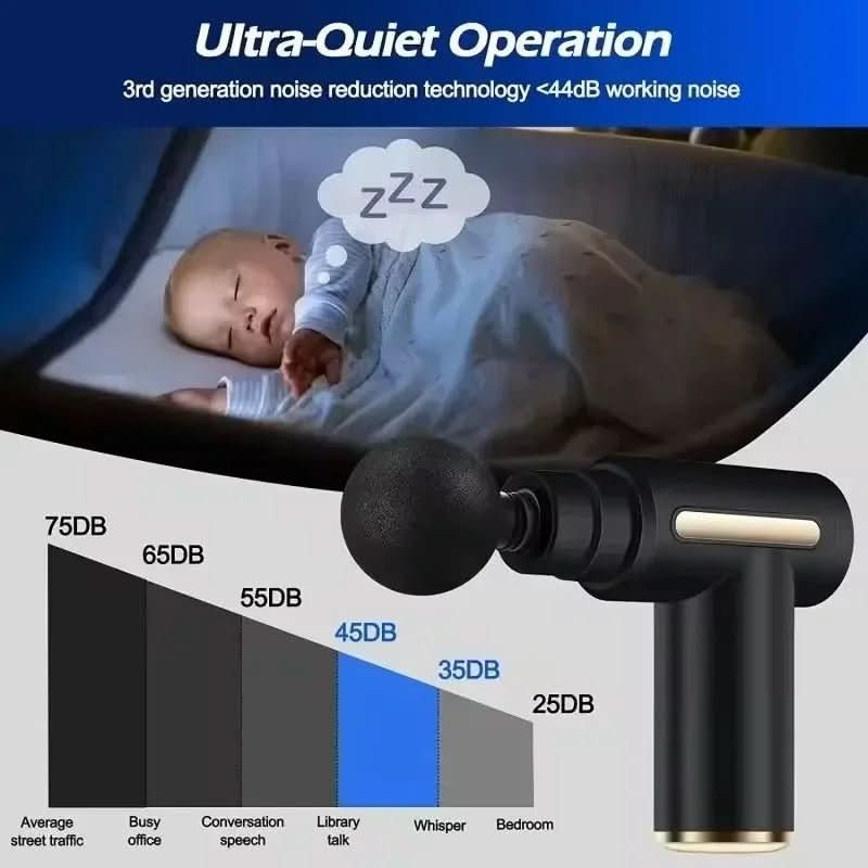 RevivePro Massage Gun for Ultimate Muscle Relief