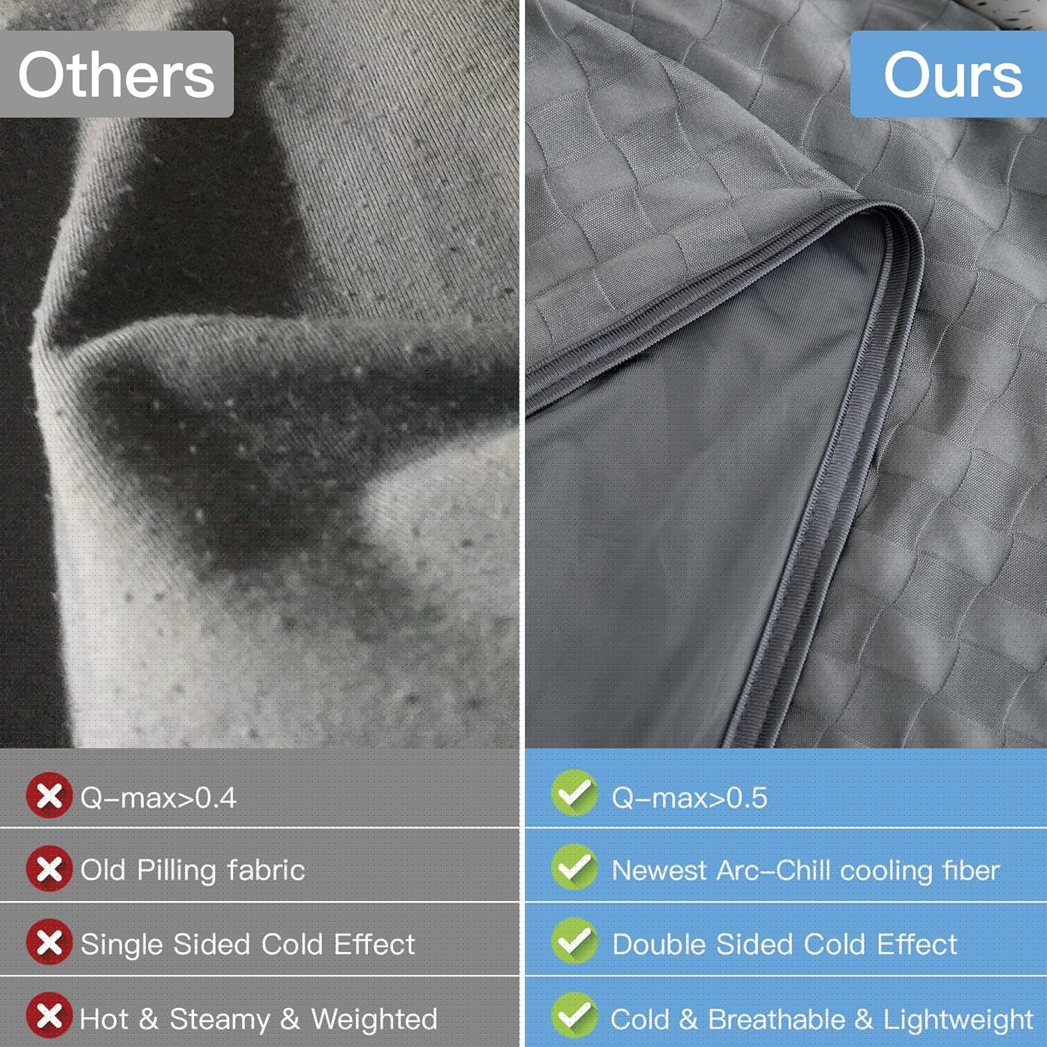 Cooling Summer Blanket - Lightweight & Breathable Double-Sided Chill Effect