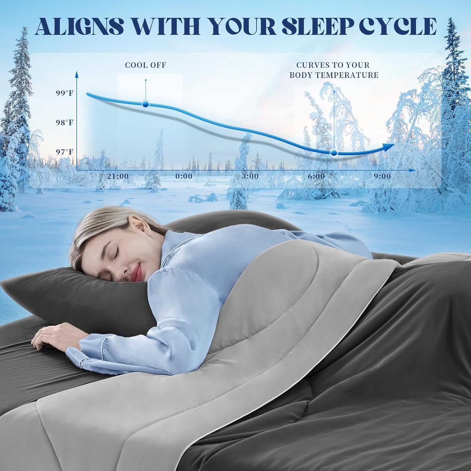 Double-Sided Cooling Blanket for Hot Sleepers | Breathable Ice Fabric