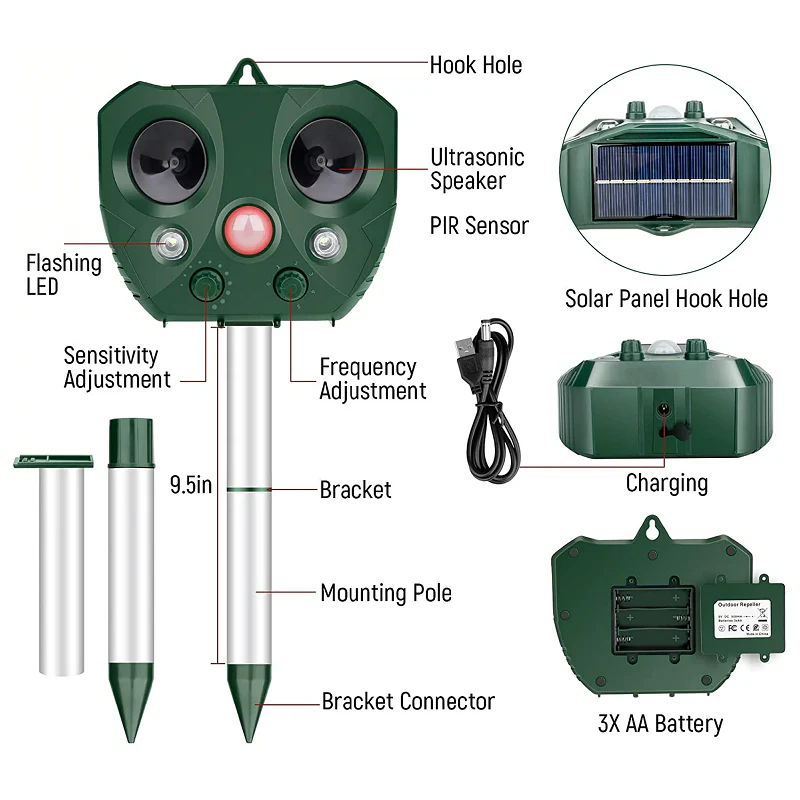 Solar-Powered Ultrasonic Bird Deterrent System