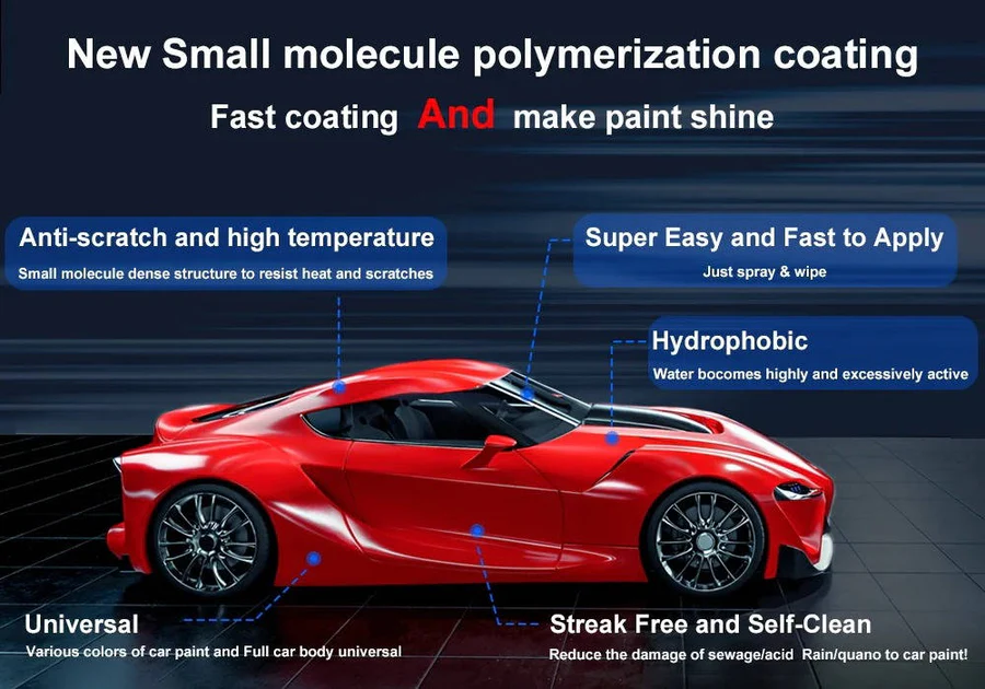 Ultimate Car Protection Ceramic Coating for Lasting Shine