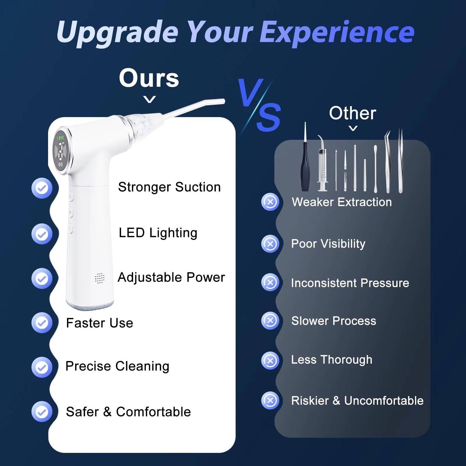 Smart Rechargeable Dental Cleaning System with Adjustable Suction