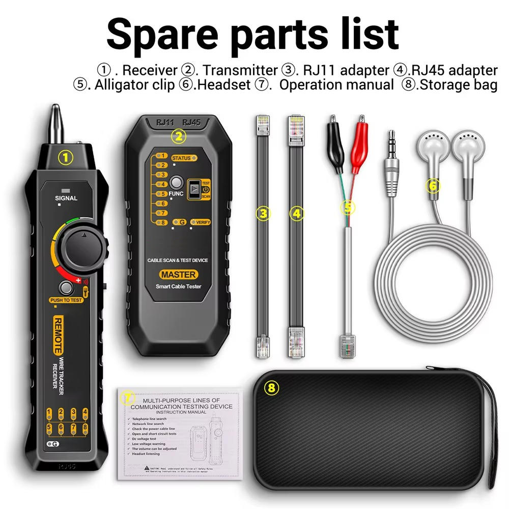 Precision Cable Tracer & Diagnostic Tool