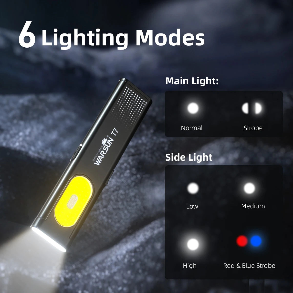 Magnetic Keychain Flashlight with LED Light