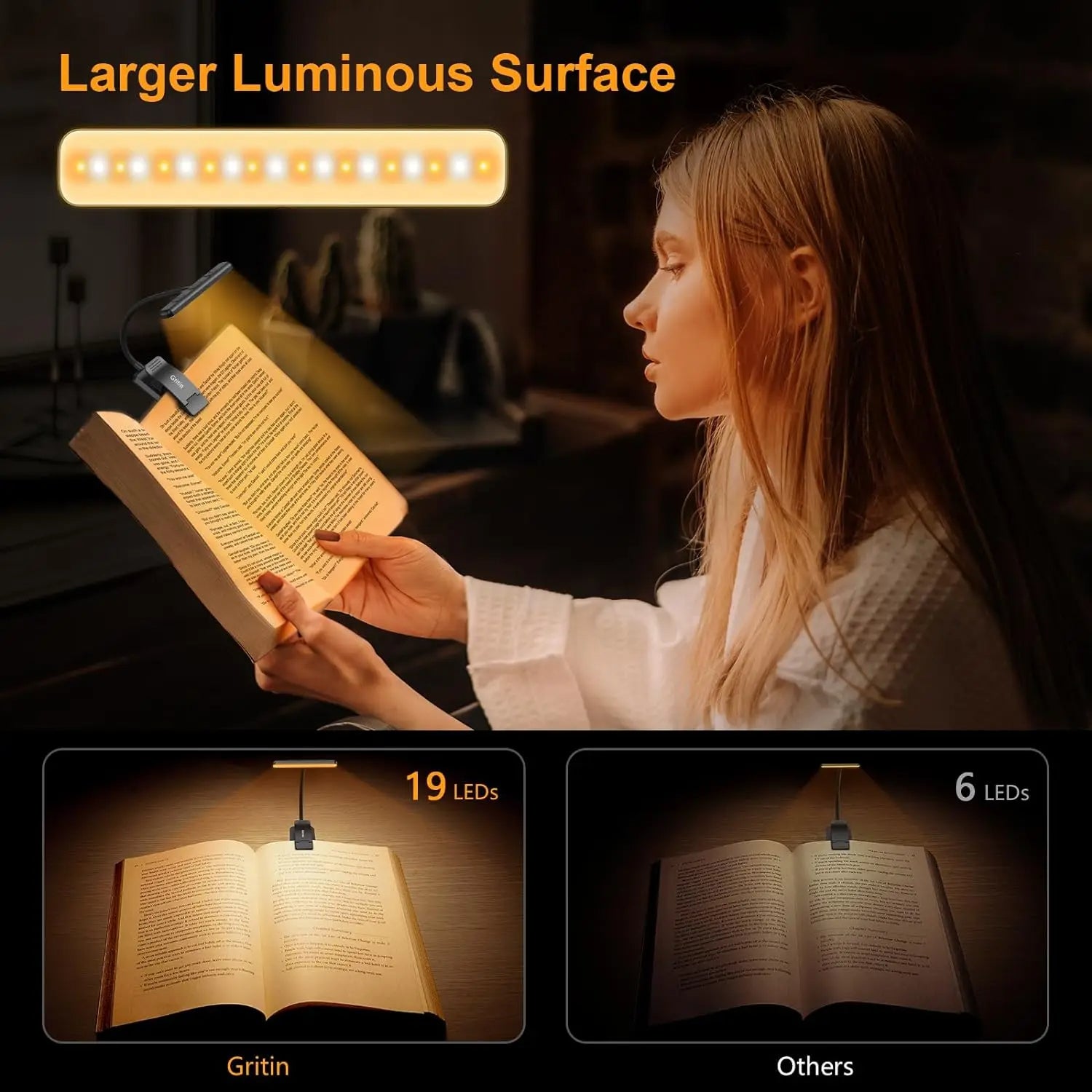 Portable Reading Light with LED Illumination