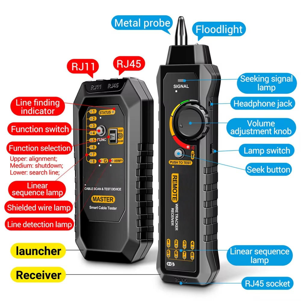 Precision Cable Tracer & Diagnostic Tool