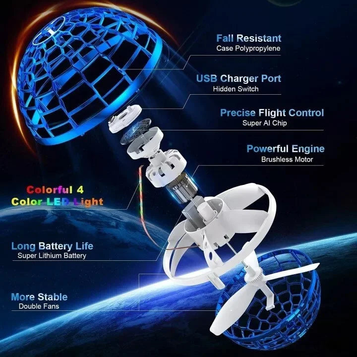 Mini Drone with Flying Spinner Feature
