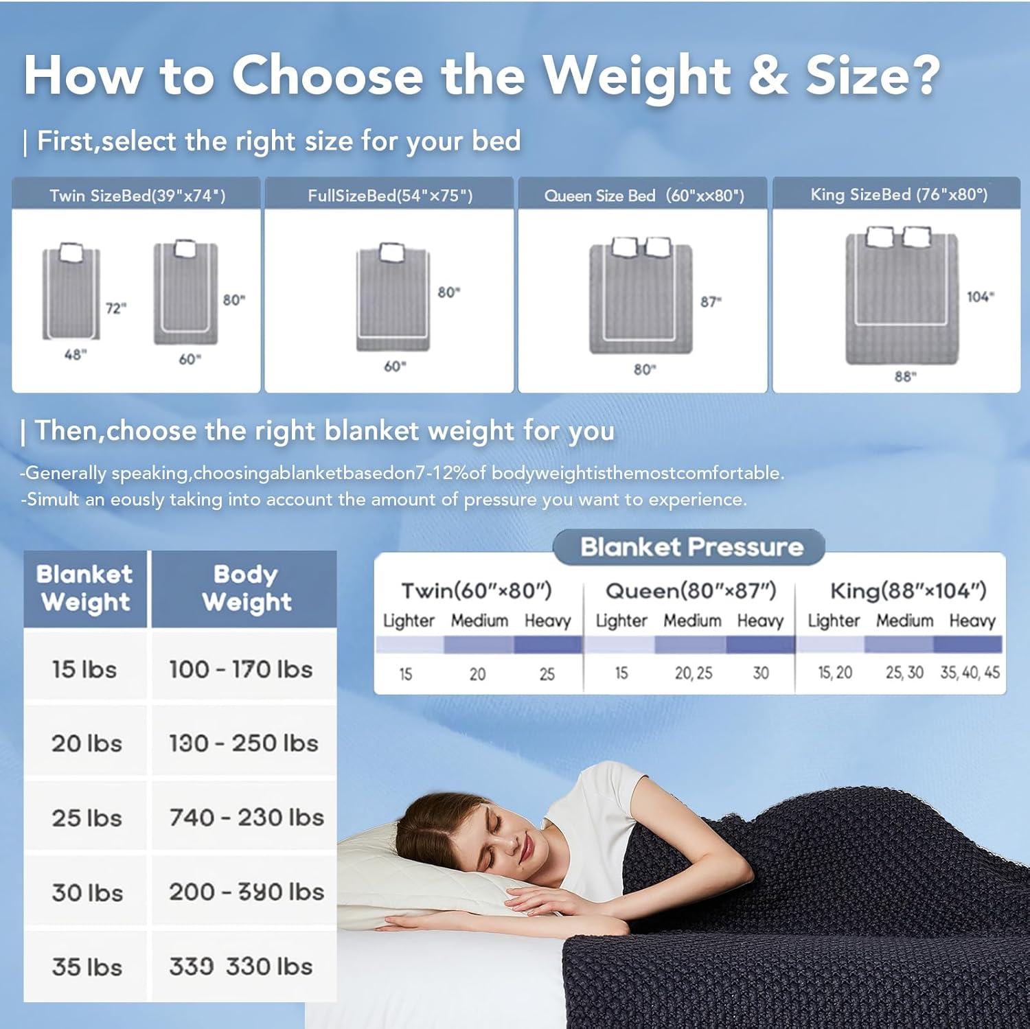 Soft Knitted Weighted Blanket with Cooling Microfiber for Year-Round Comfort