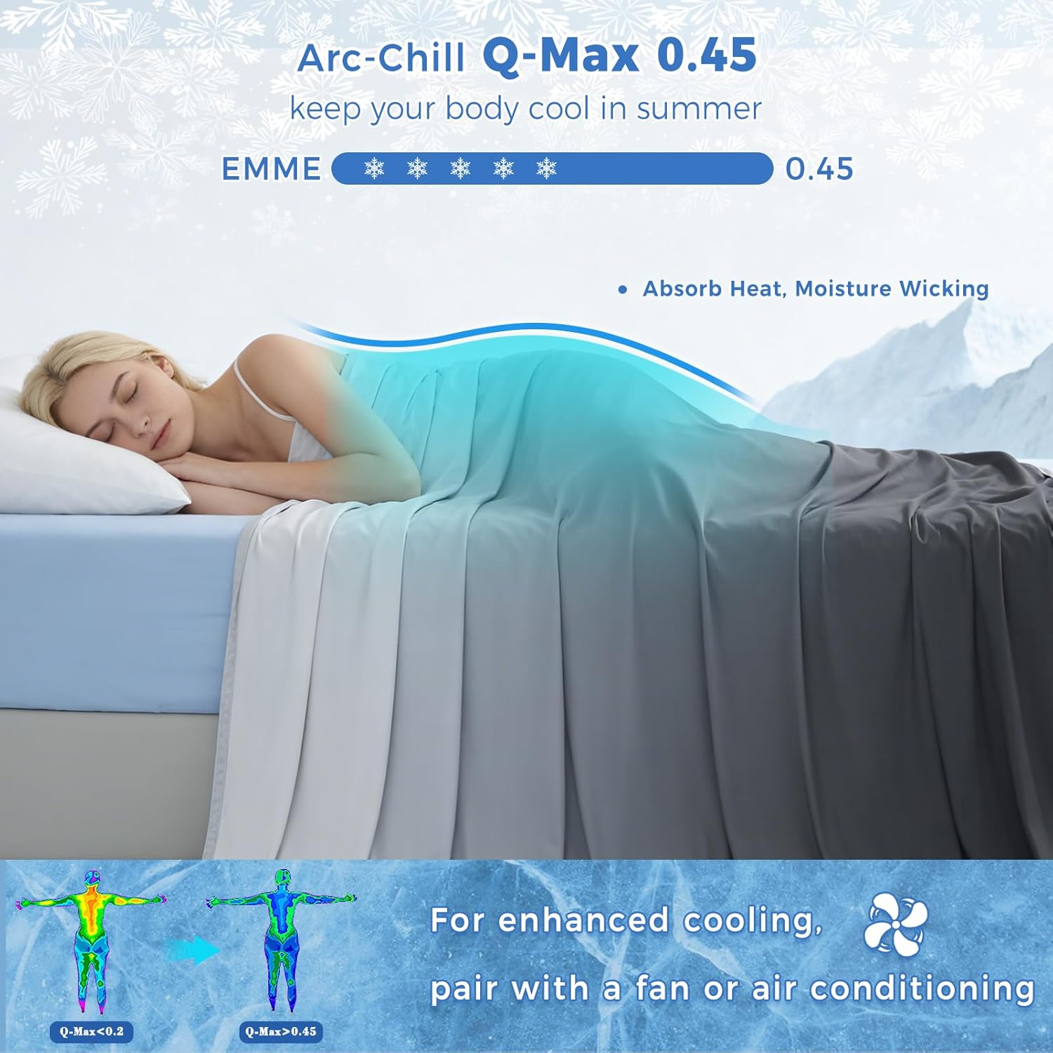 Cooling Blanket with Arc-Chill Technology – Lightweight and Breathable for Warm Sleepers