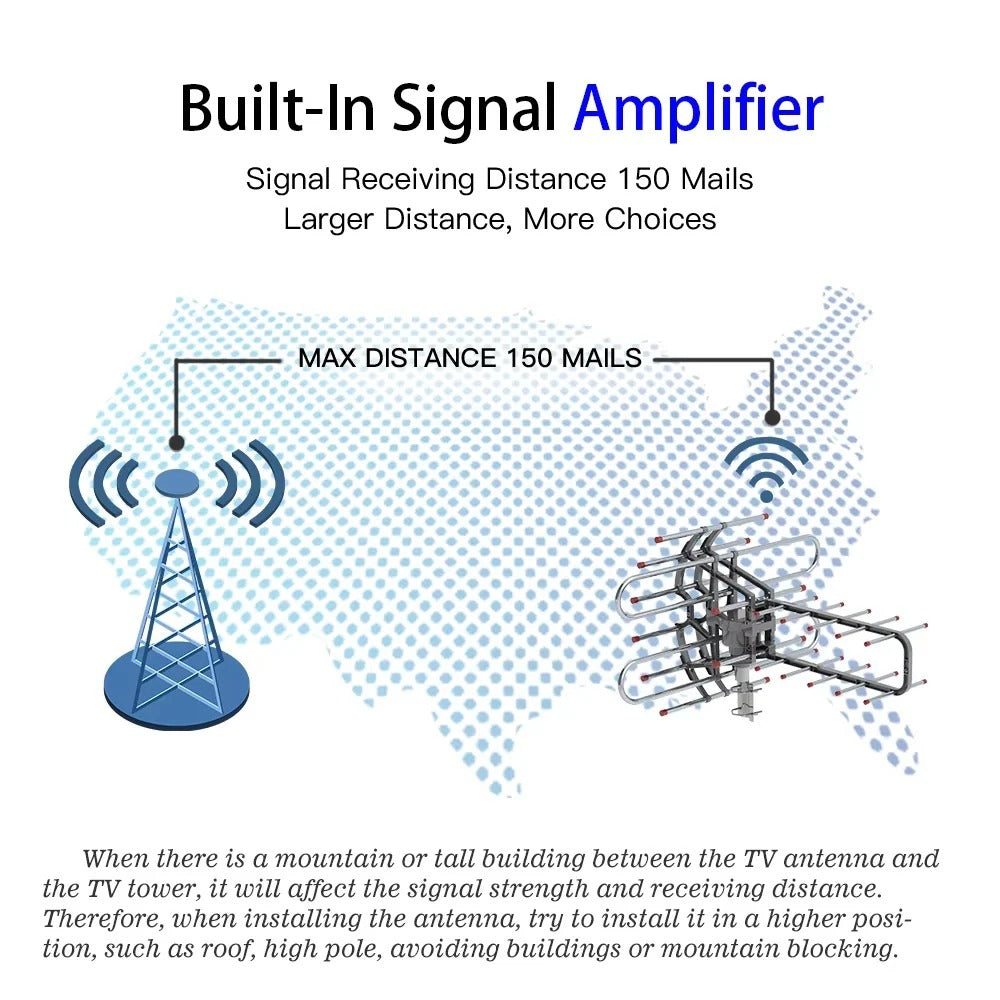 Versatile Outdoor TV Antenna with Dual Frequency and 360° Rotation
