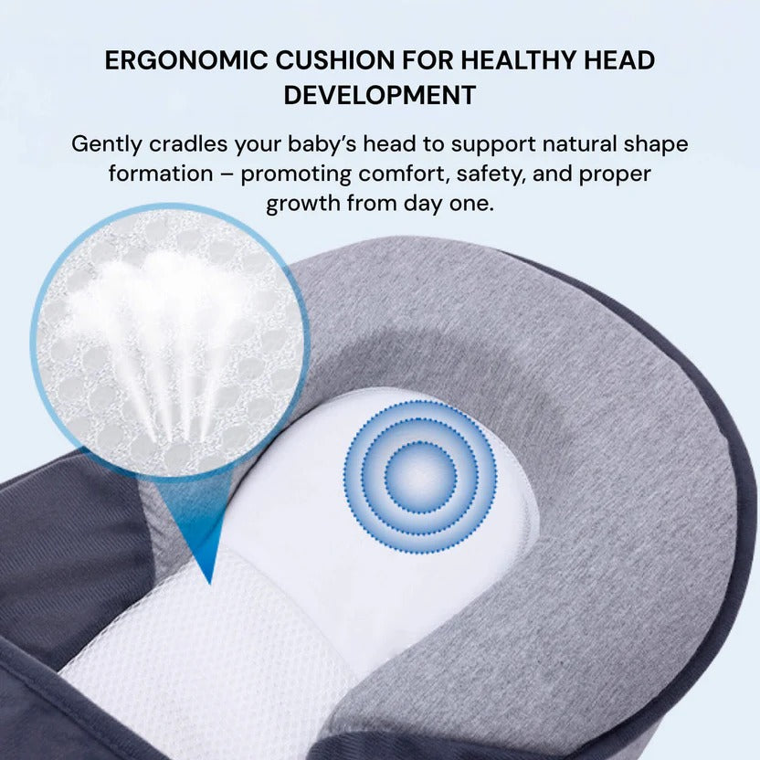 Infant Bed Pillow for Inclined Reflux Support