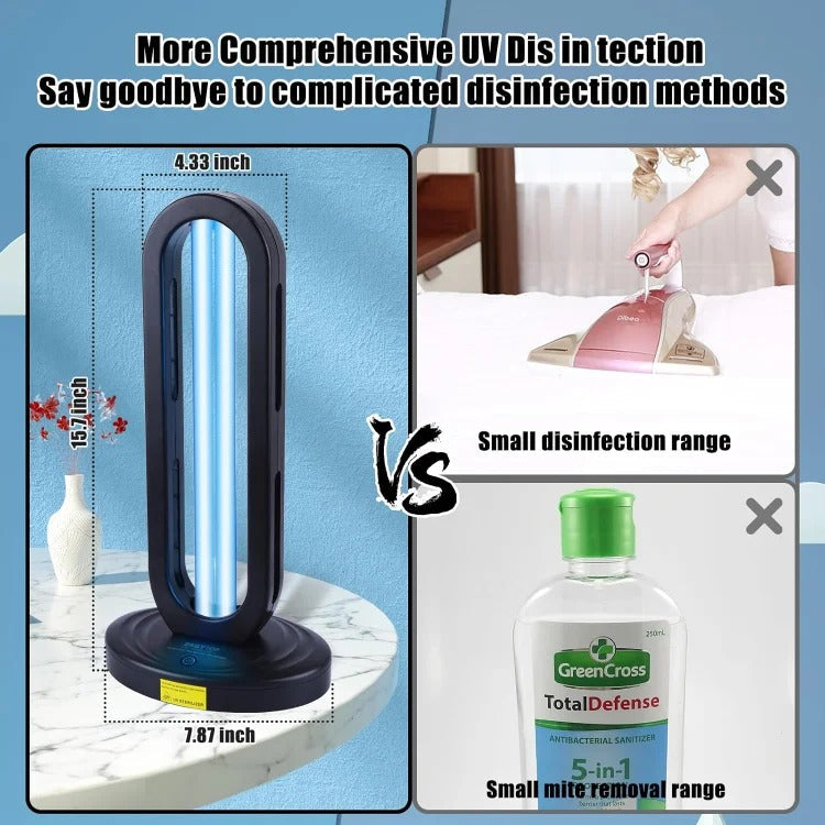 UV Disinfection Lamp