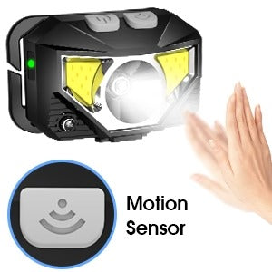 Motion-Sensing Rechargeable Headlamps - Pack of 2