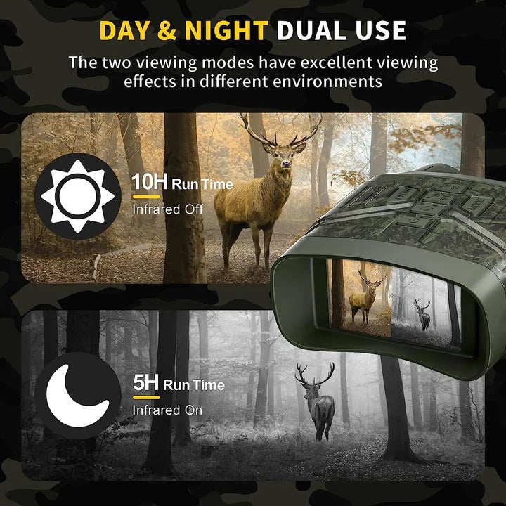 High-Performance Night Vision Binoculars with Enhanced Zoom