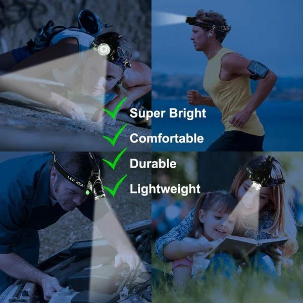 Versatile Rechargeable Headlamp with Adjustable Zoom Feature