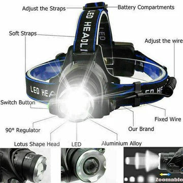 Versatile Rechargeable Headlamp with Adjustable Zoom Feature