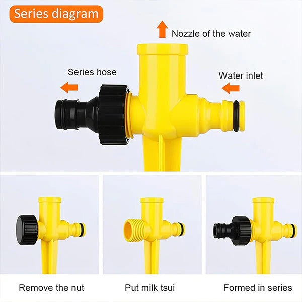 360-Degree Garden Sprinkler for Efficient Watering