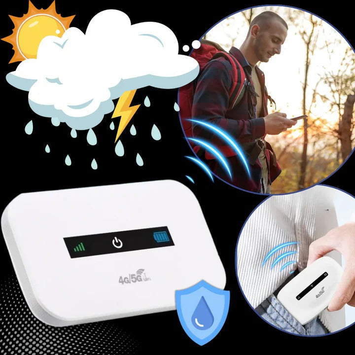 Compact 4G LTE Mobile Hotspot with SIM Card Slot