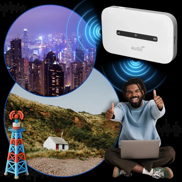 Compact 4G LTE Mobile Hotspot with SIM Card Slot