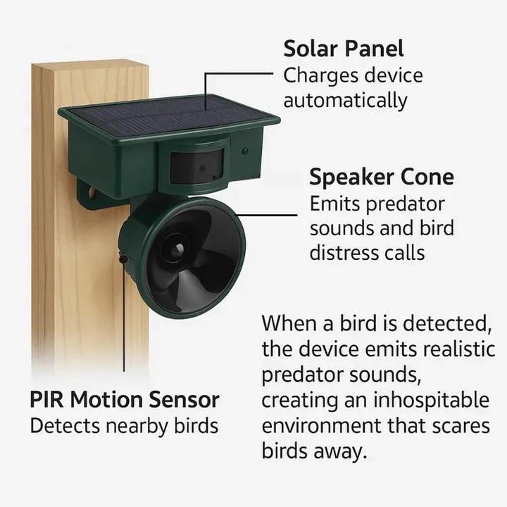 Solar-Powered Animal Repeller with Motion Activation