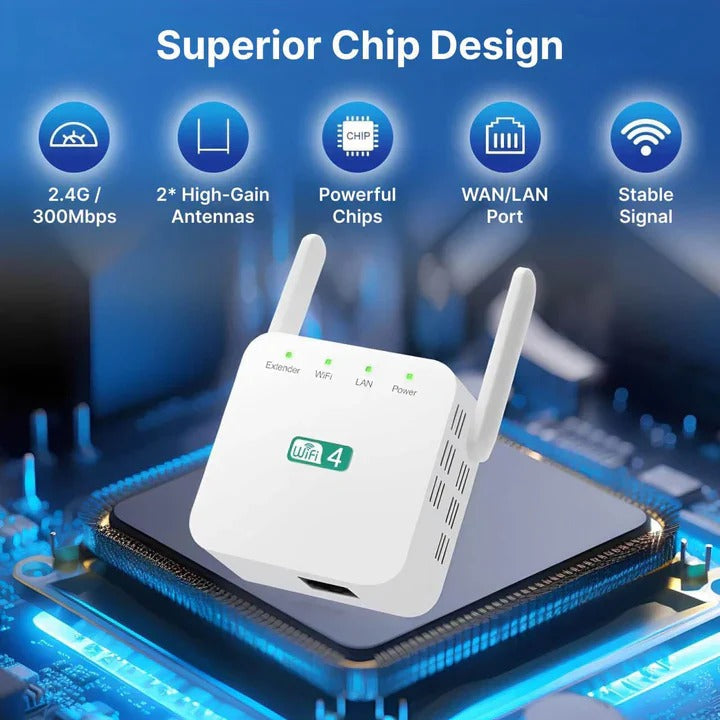 Signal Booster for 2.4GHz Networks, Speeds up to 300Mbps